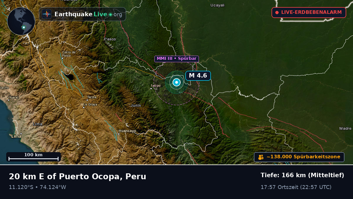 Junín, Peru