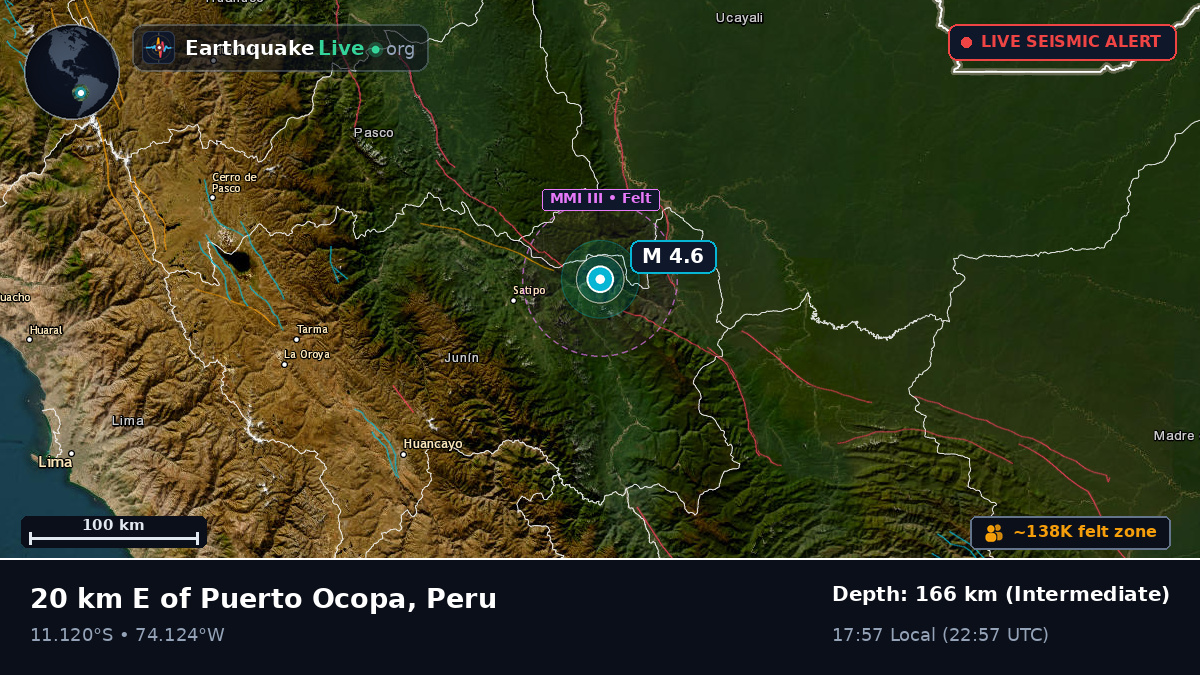 Junín, Peru