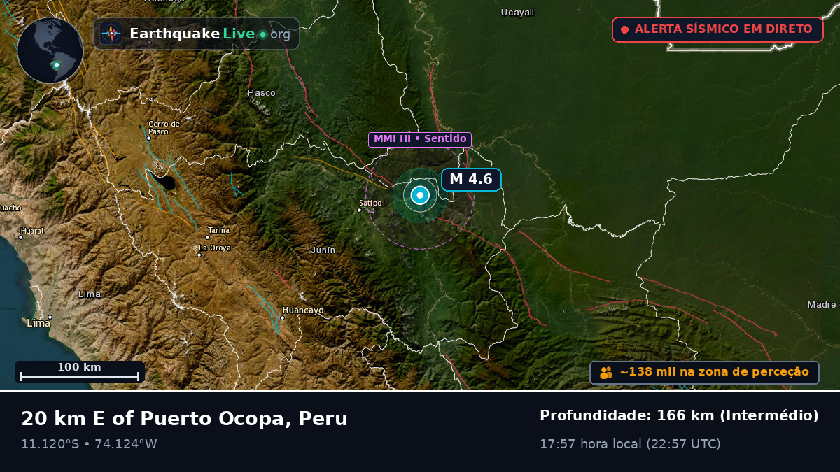 Junín, Peru
