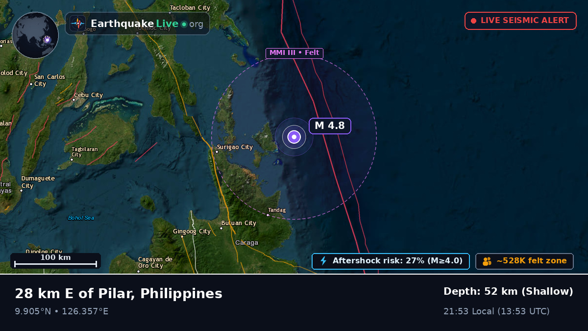Philippine Sea (Philippines)