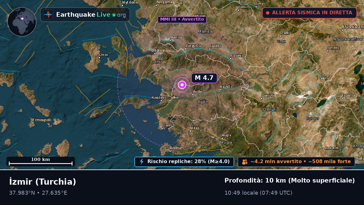 Izmir, Turchia