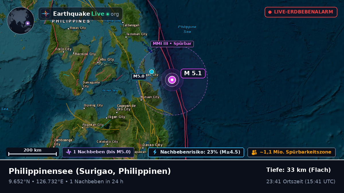 Philippinensee (Philippinen)