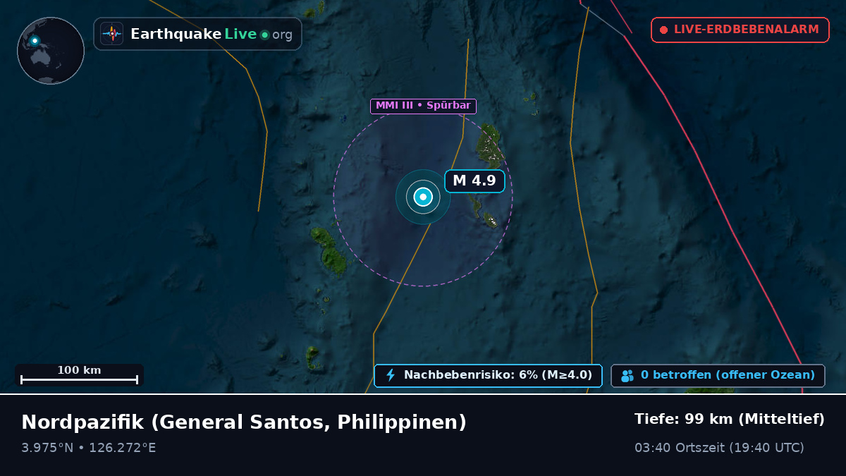 Nordpazifik (Philippinen)