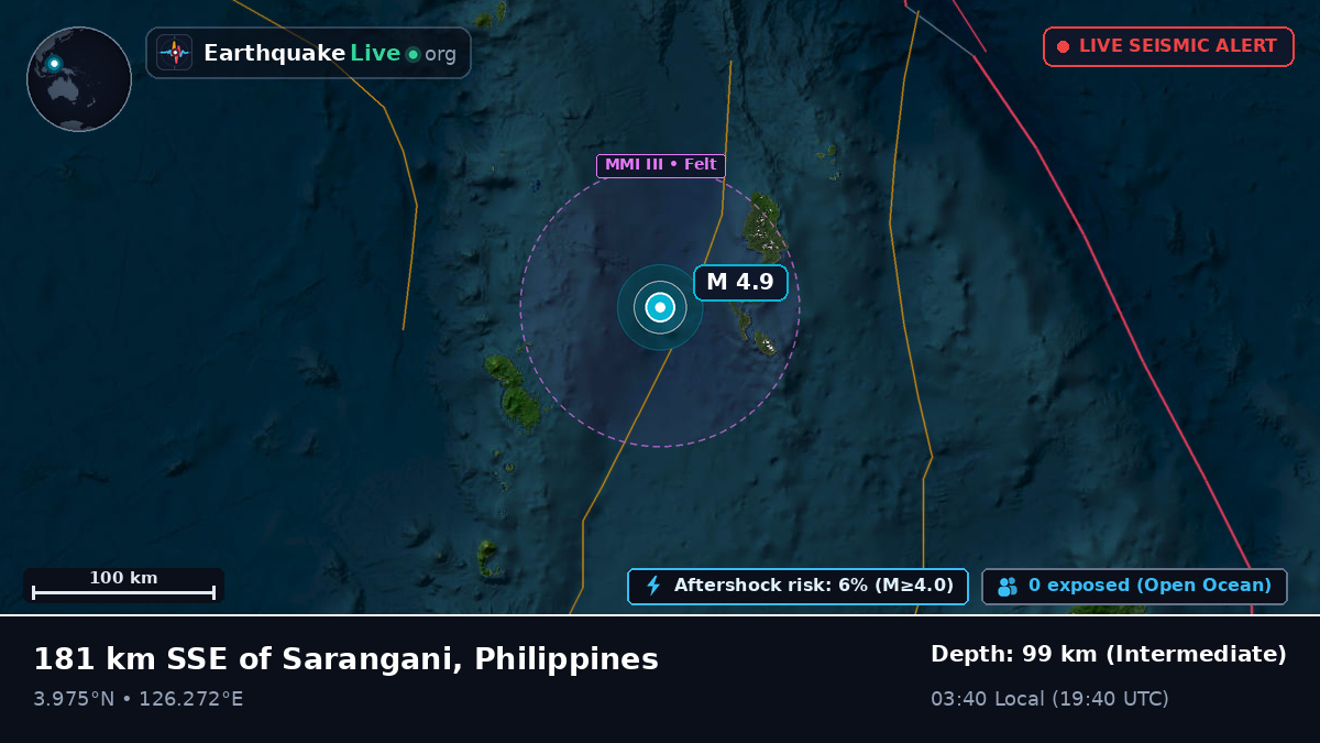 North Pacific Ocean (Philippines)