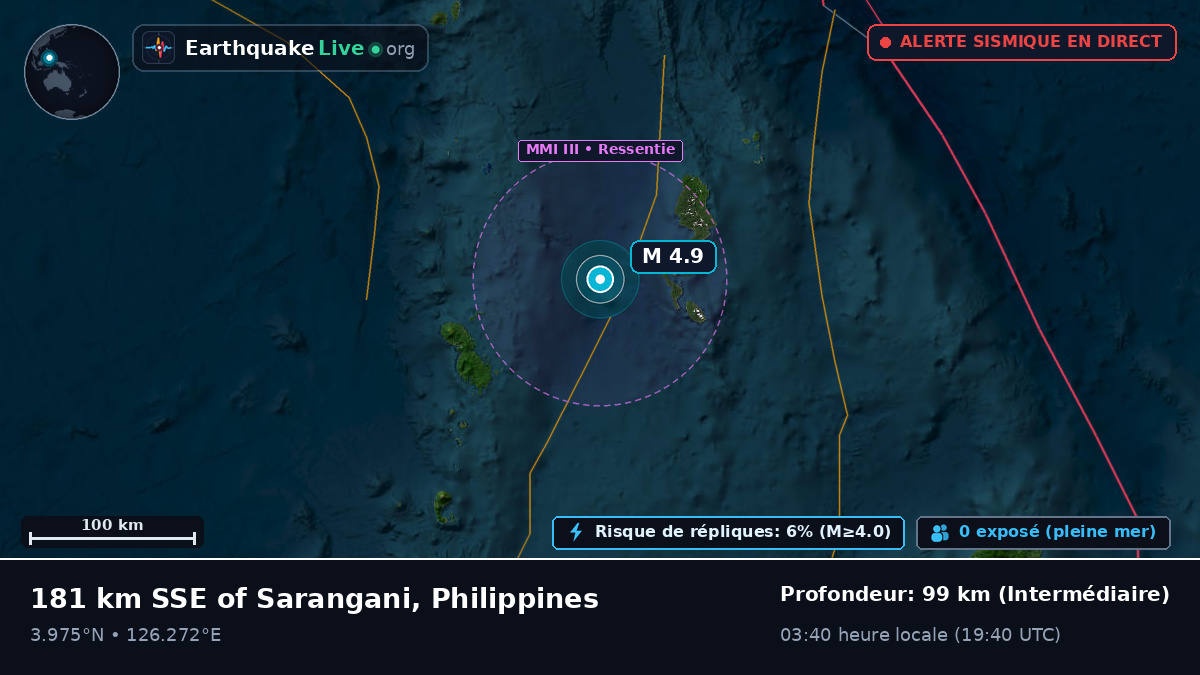 Océan Pacifique Nord (Philippines)
