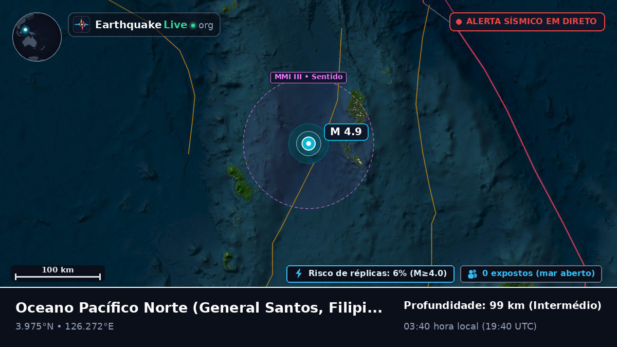 Oceano Pacífico Norte (Filipinas)