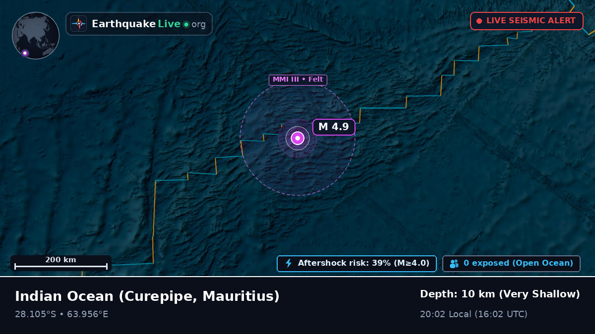 Indian Ocean (Mauritius)