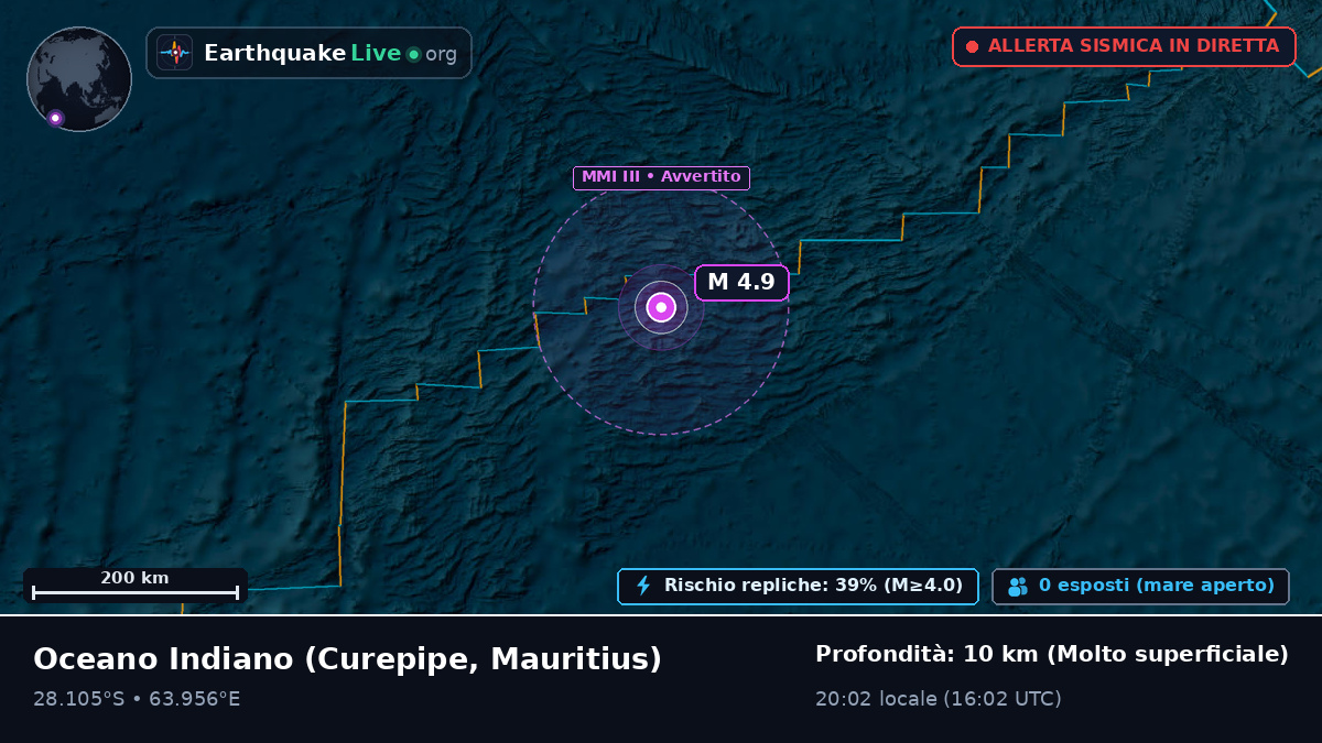 Oceano Indiano (Mauritius)