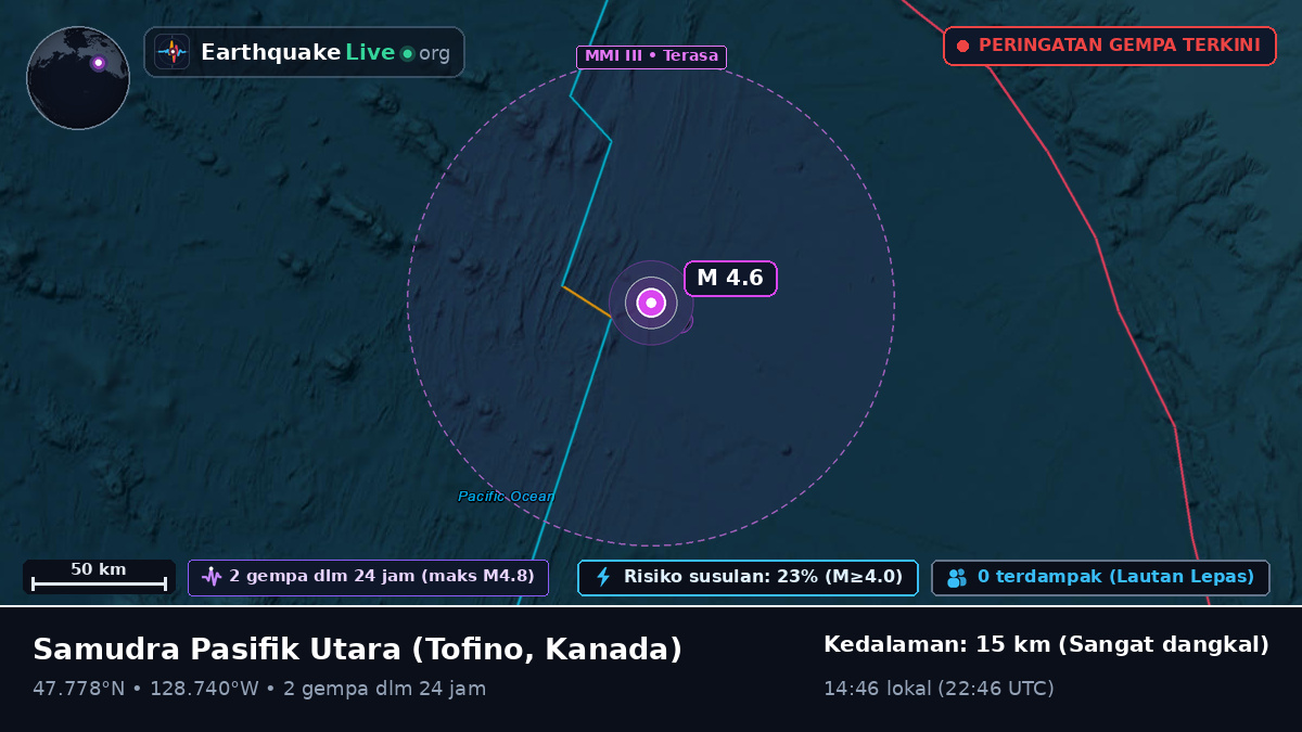 Samudra Pasifik Utara (Kanada)