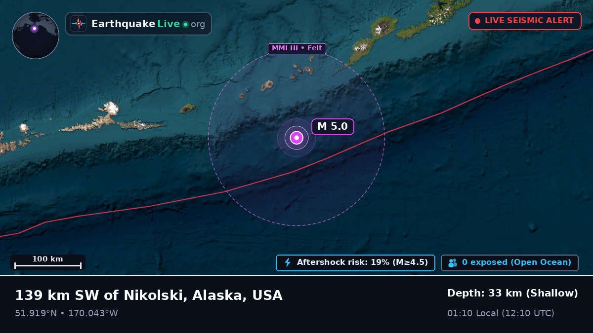 Aleutian Islands (USA)