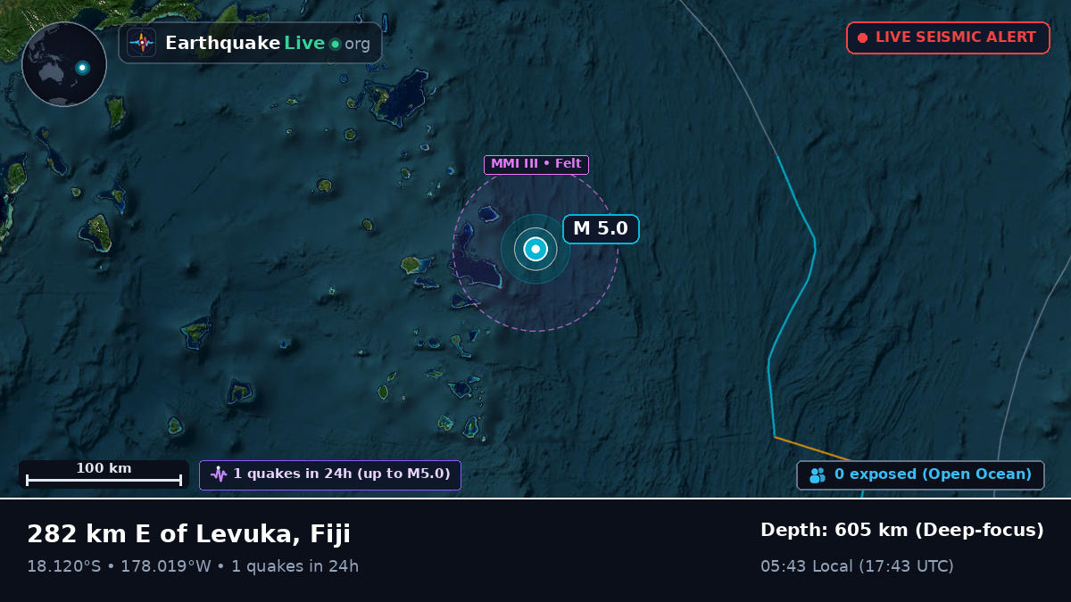 South Pacific Ocean (Fiji)