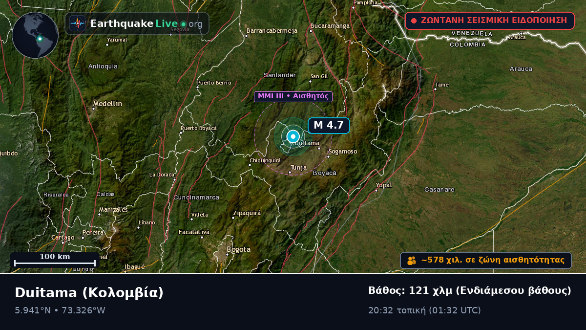 Boyacá, Κολομβία