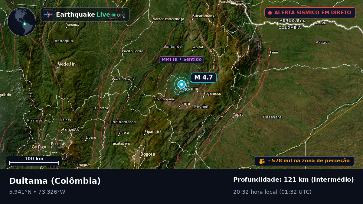 Boyacá, Colômbia