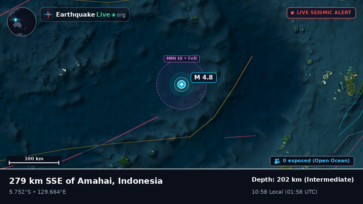 Banda Sea (Indonesia)