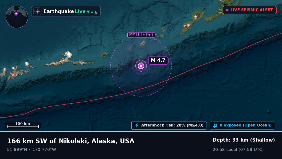 Aleutian Islands (USA)