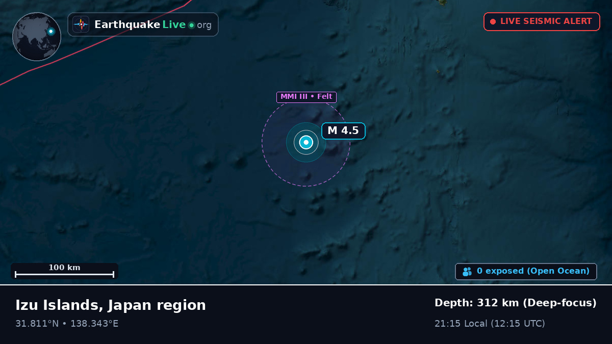 North Pacific Ocean (Japan)