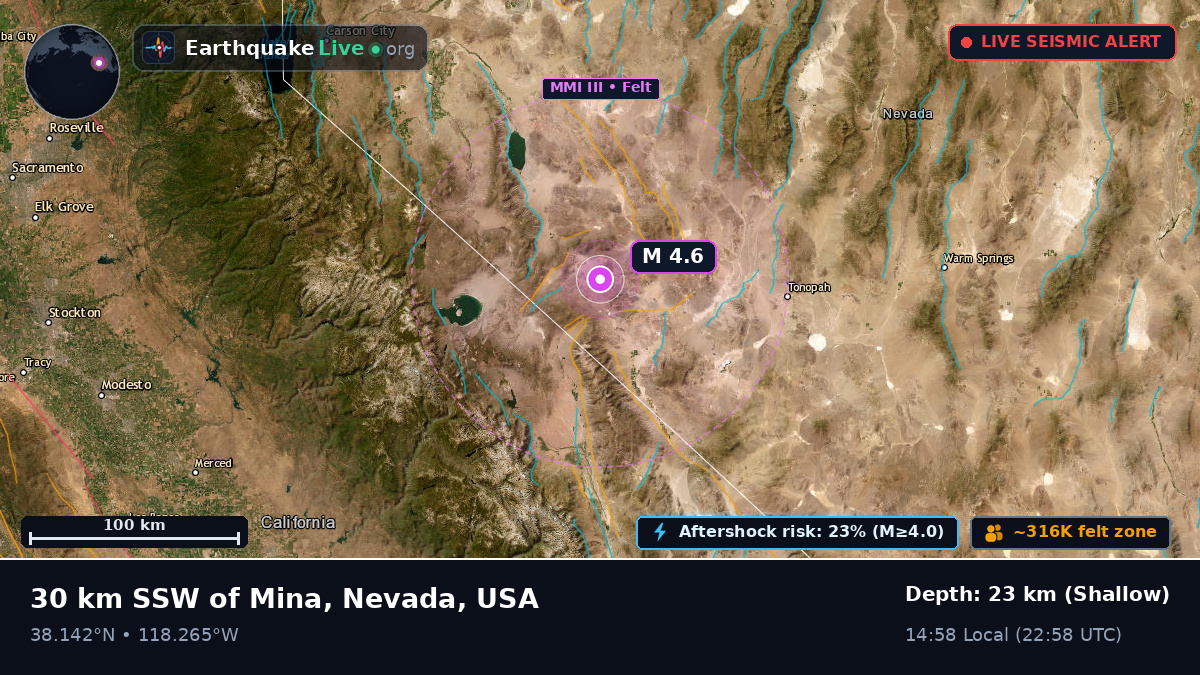 Nevada, USA