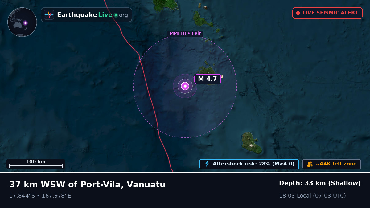Shefa, Vanuatu