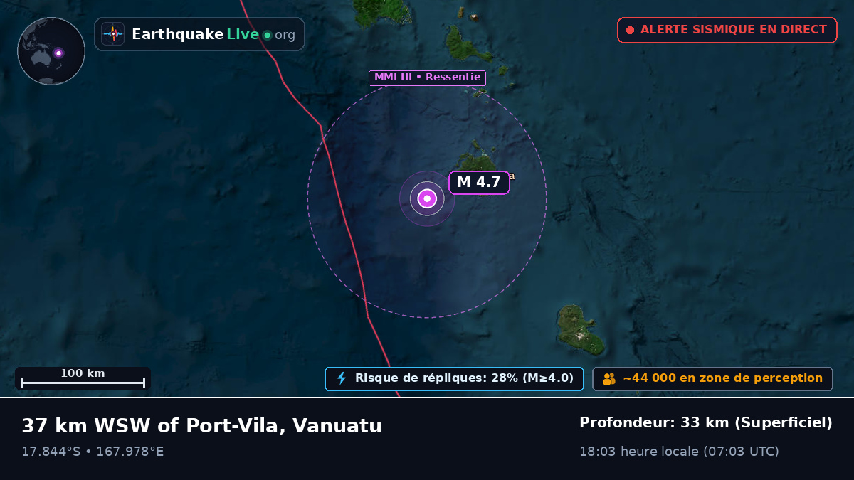 Shefa, Vanuatu