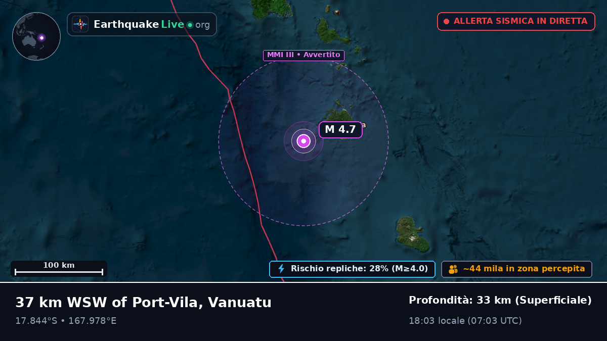 Shefa, Vanuatu