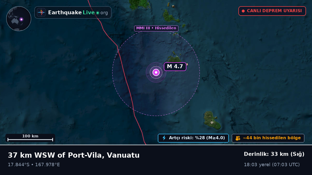 Shefa, Vanuatu
