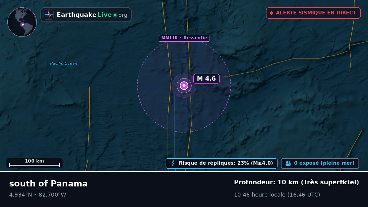 Océan Atlantique Nord (Panama)