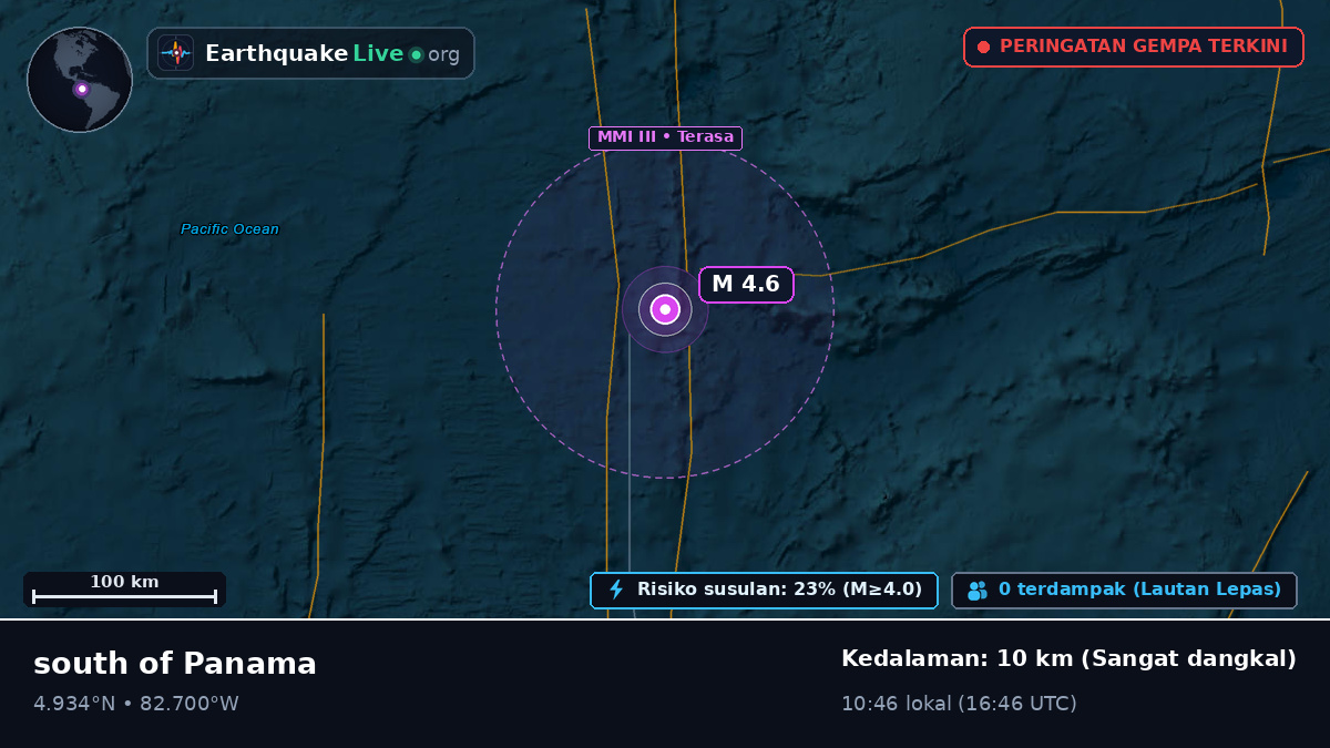 Samudra Atlantik Utara (Panama)