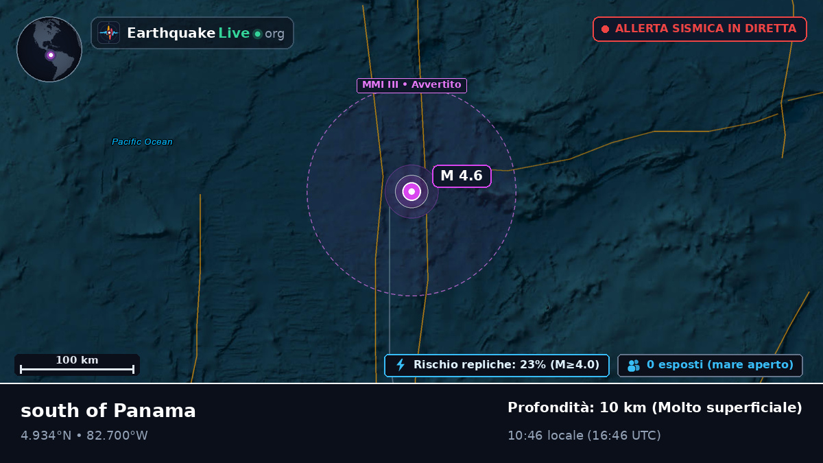 Oceano Atlantico settentrionale (Panama)