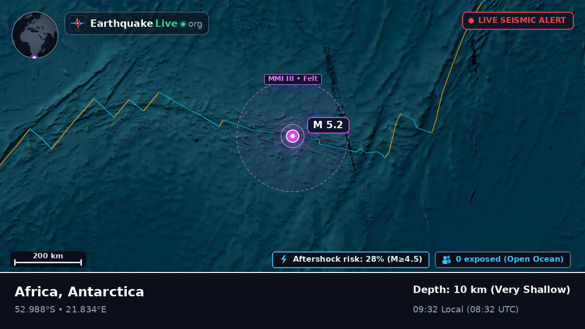 Indian Ocean (Antarctica)