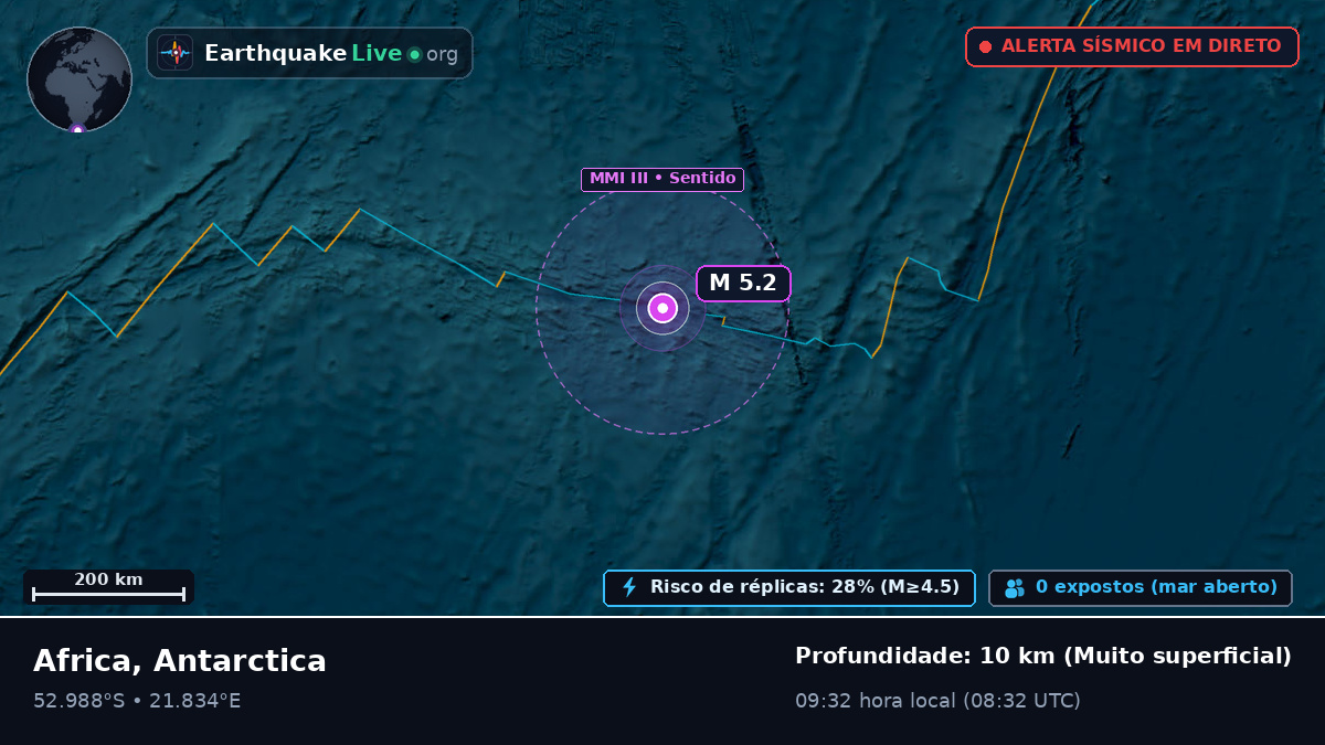 Oceano Índico (Antarctica)