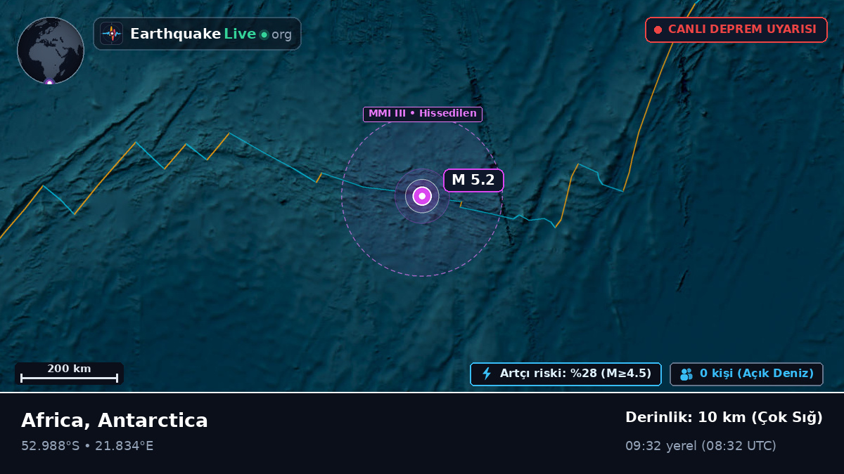 Hint Okyanusu (Antarctica)