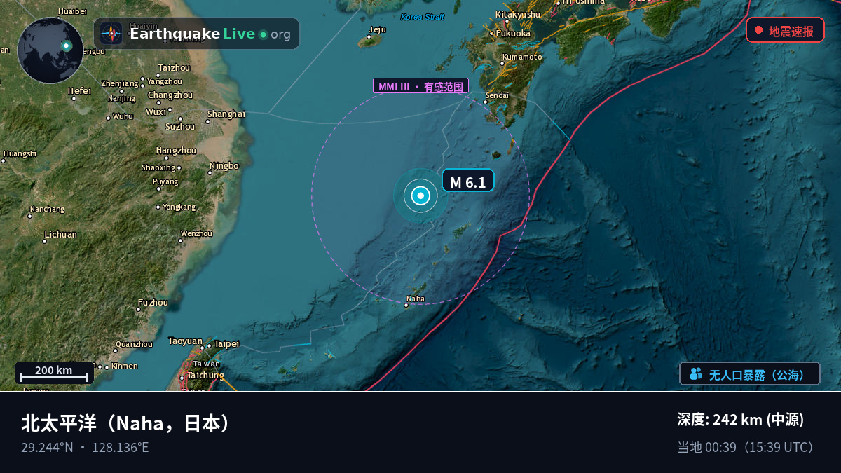 北太平洋 (日本)