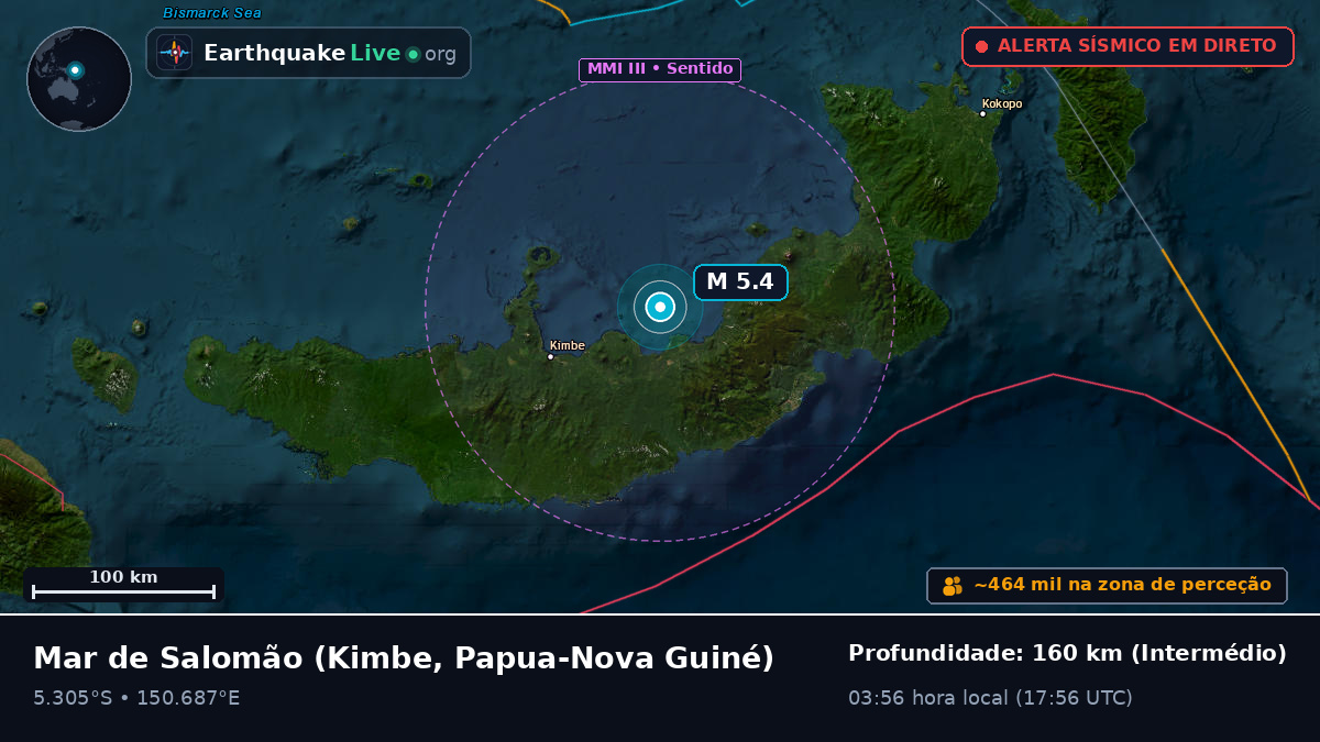 Mar de Salomão (Papua-Nova Guiné)