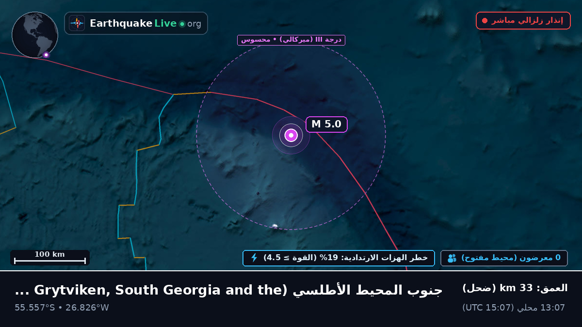 جنوب المحيط الأطلسي (South Georgia and the Islands)