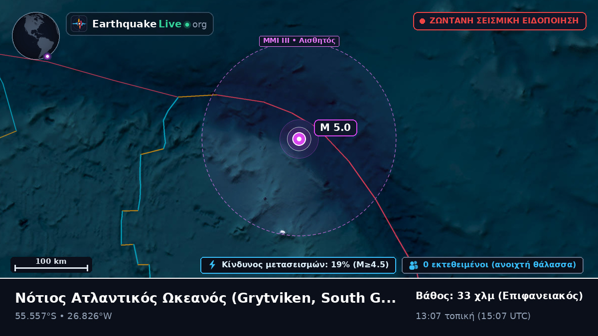 Νότιος Ατλαντικός Ωκεανός (South Georgia and the Islands)