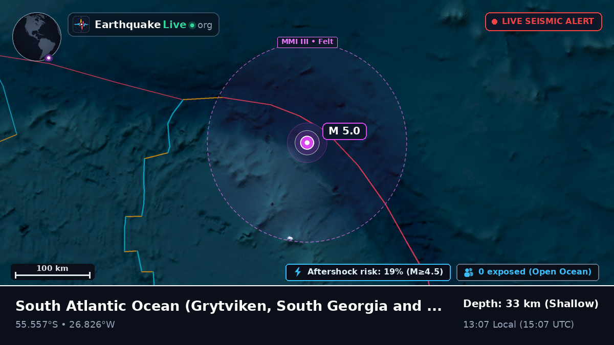 South Atlantic Ocean (South Georgia and the Islands)