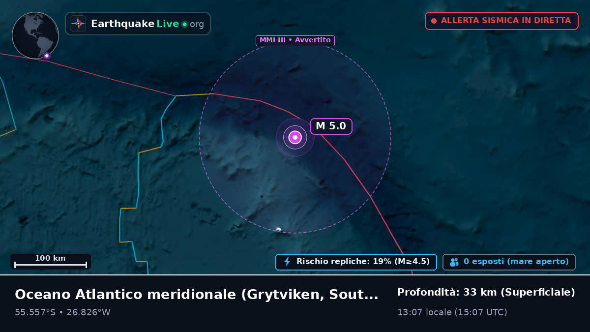 Oceano Atlantico meridionale (South Georgia and the Islands)