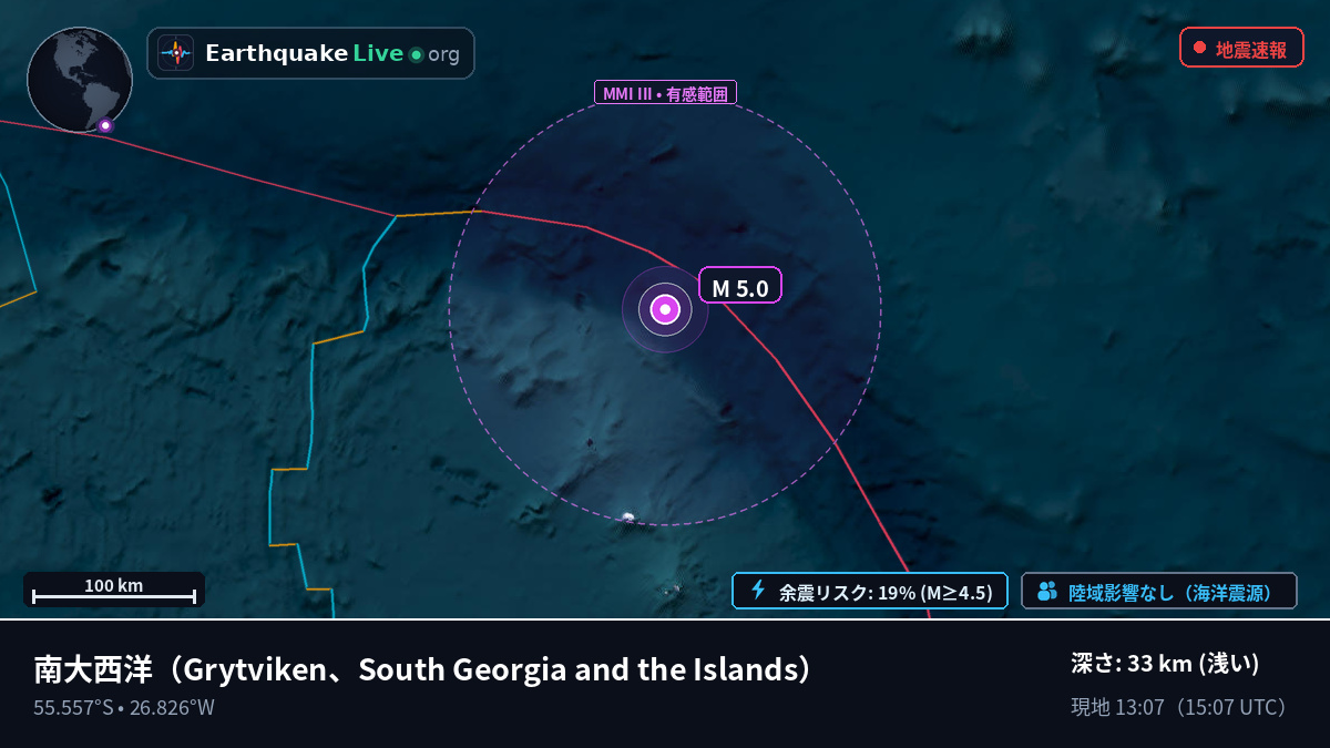 南大西洋 (South Georgia and the Islands)