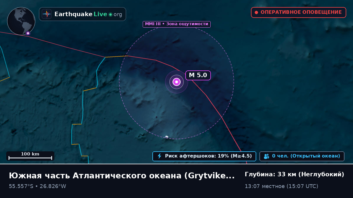 Южная часть Атлантического океана (South Georgia and the Islands)