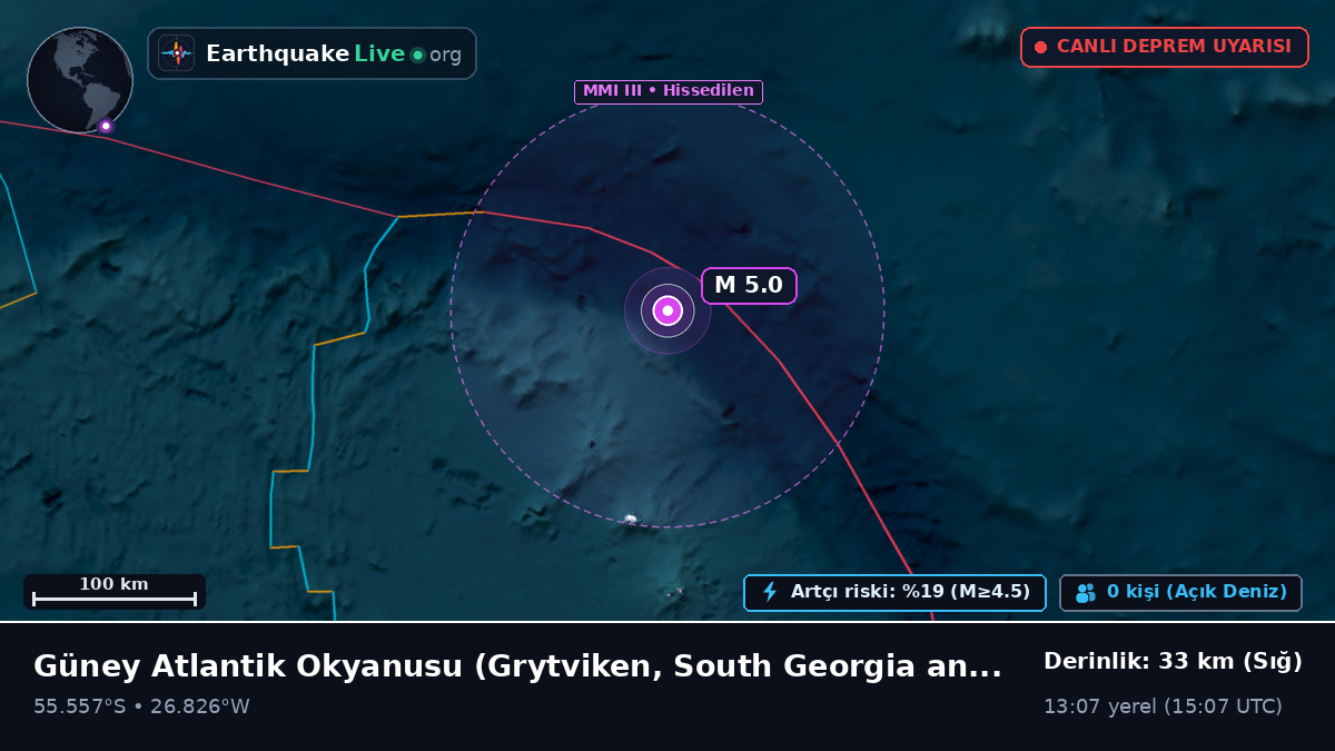 Güney Atlantik Okyanusu (South Georgia and the Islands)