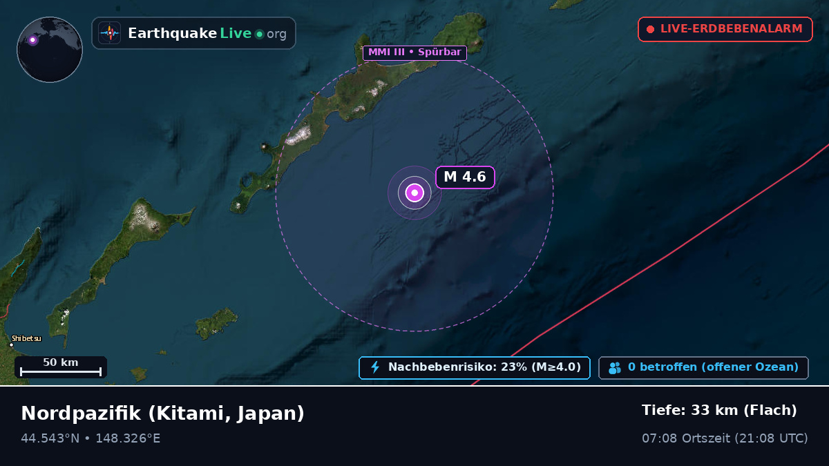 Nordpazifik (Japan)