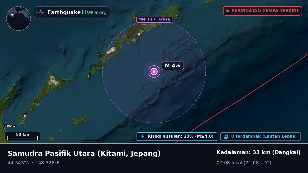 Samudra Pasifik Utara (Jepang)