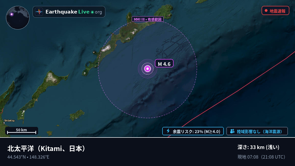 北太平洋 (日本)