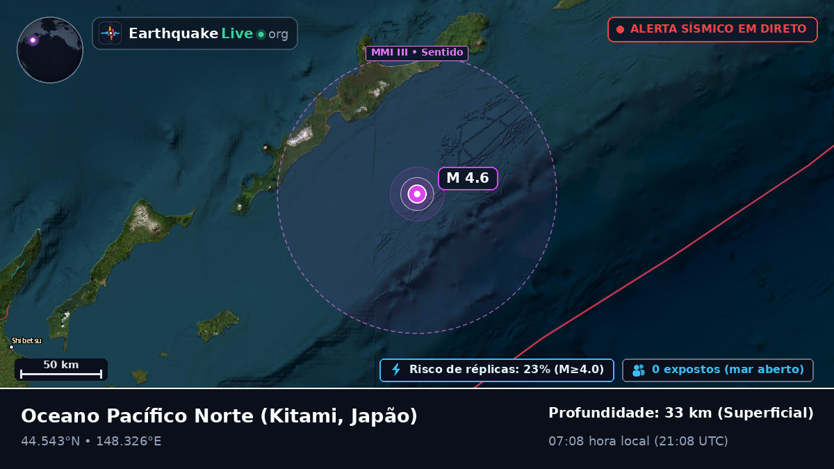 Oceano Pacífico Norte (Japão)