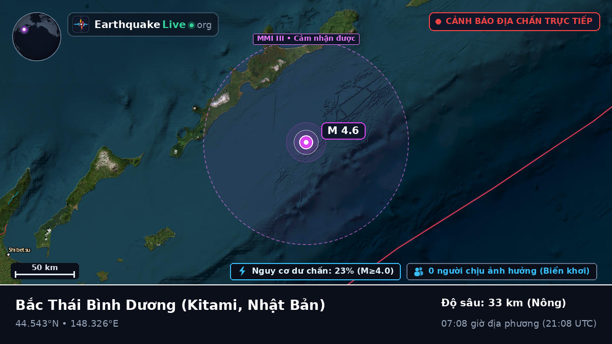 Bắc Thái Bình Dương (Nhật Bản)