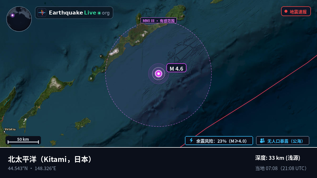 北太平洋 (日本)