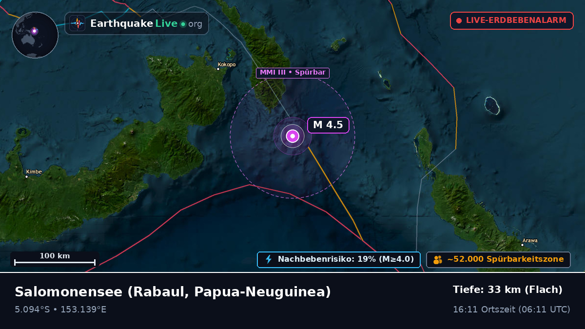 Salomonensee (Papua-Neuguinea)