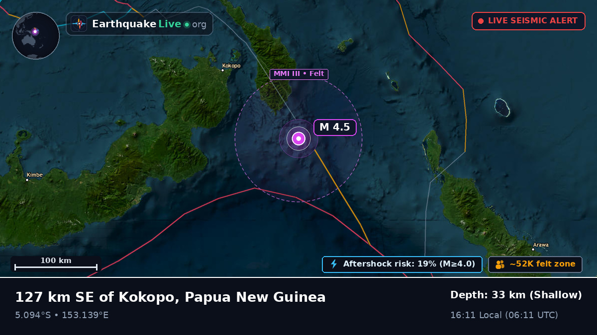 Solomon Sea (Papua New Guinea)