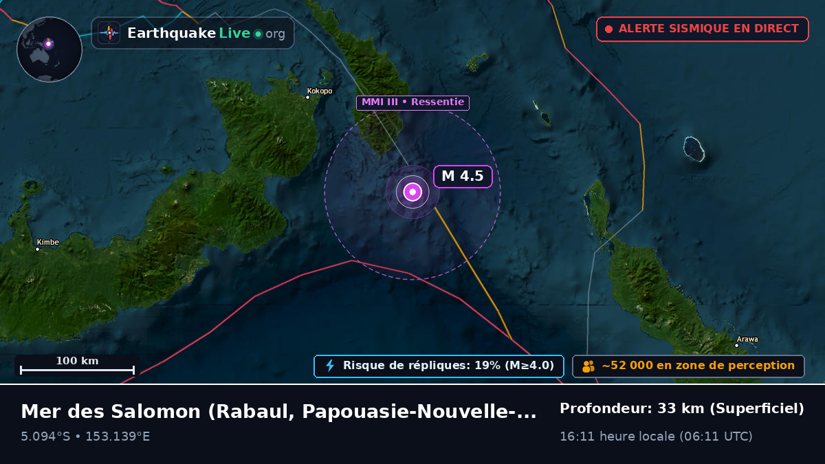 Mer des Salomon (Papouasie-Nouvelle-Guinée)