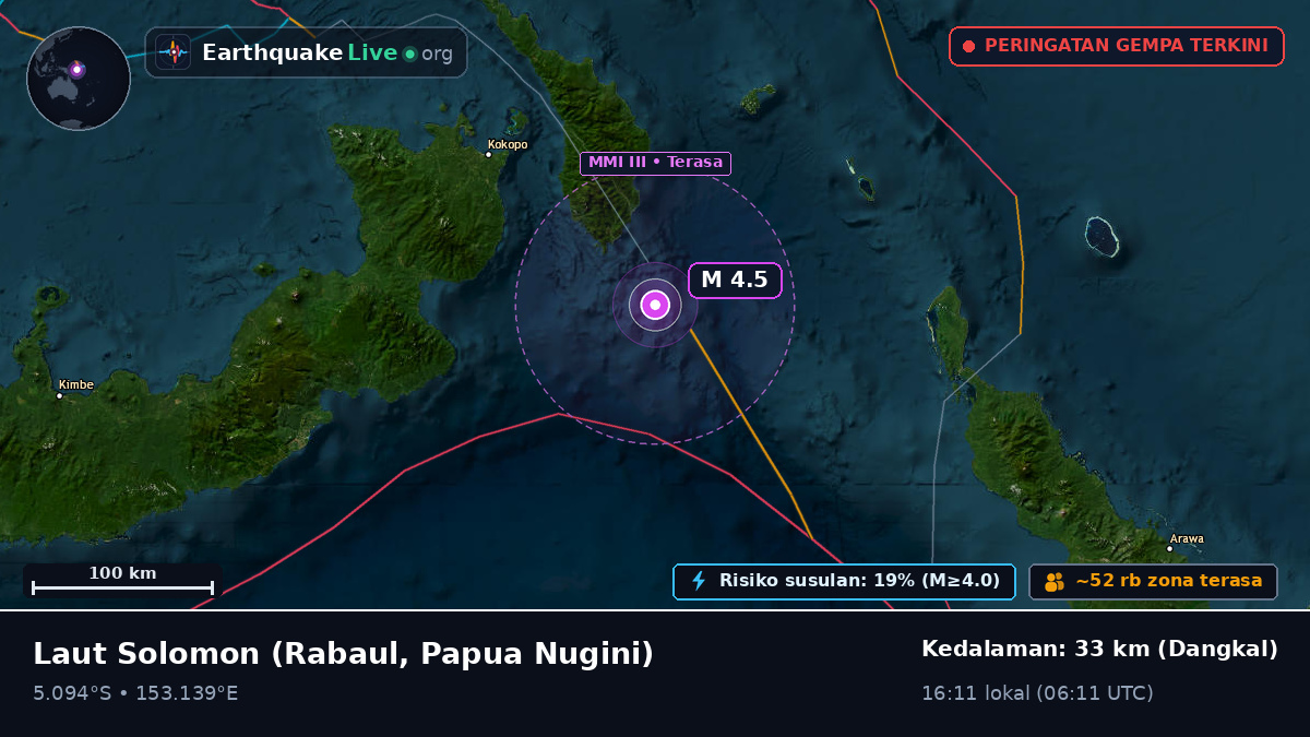Laut Solomon (Papua Nugini)